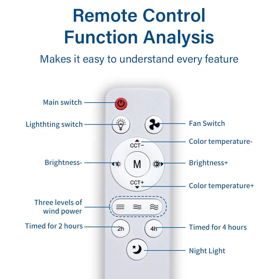 Flush Mount Ceiling Fan With Dimmable Light For Space Saving Comfort