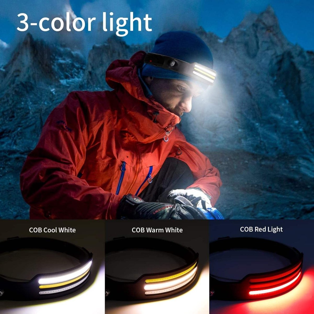 NightRunner Pro 230 Degree LED Headlamp With 1500 Lumens For Outdoor Adventures