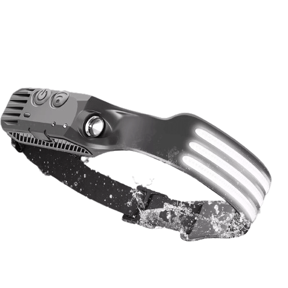 NightRunner Pro 230 Degree LED Headlamp With 1500 Lumens For Outdoor Adventures