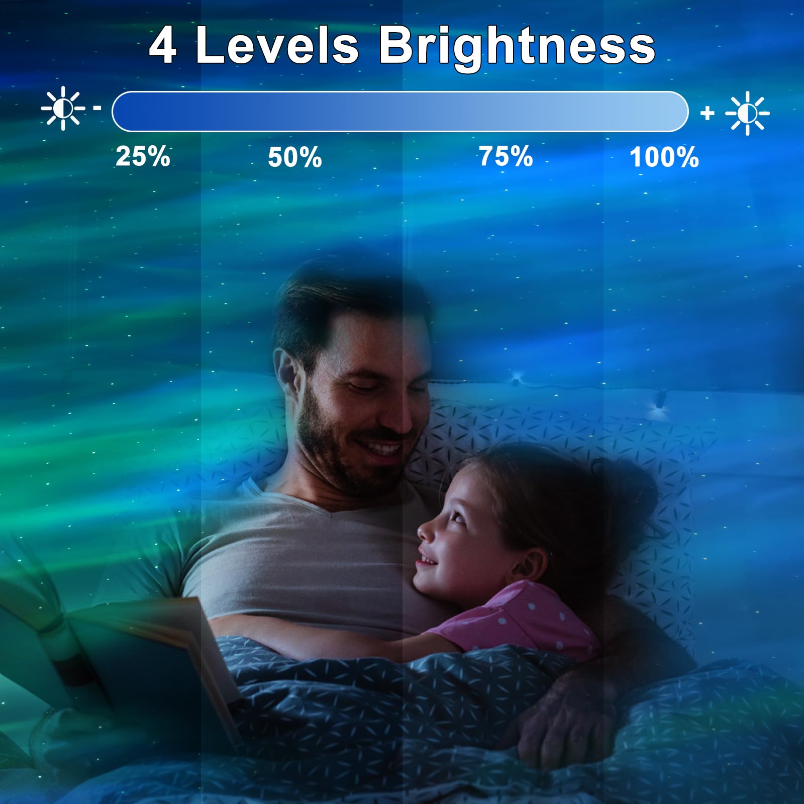 Ocean Wave Projector With LED Lighting, Bluetooth Speaker, And Voice Control