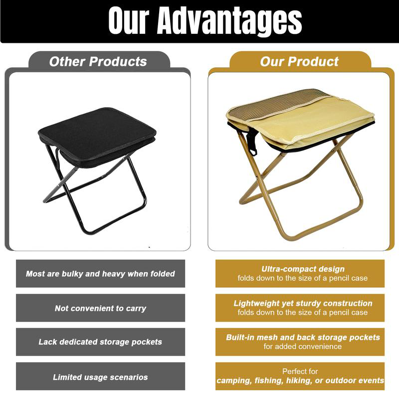 Outdoor Companion Backpack Stool Foldable With Ultra Stable Support