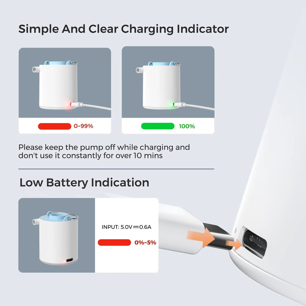 Outdoor Companion Rechargeable USB Air Pump For Quick Camping And Beach Inflation