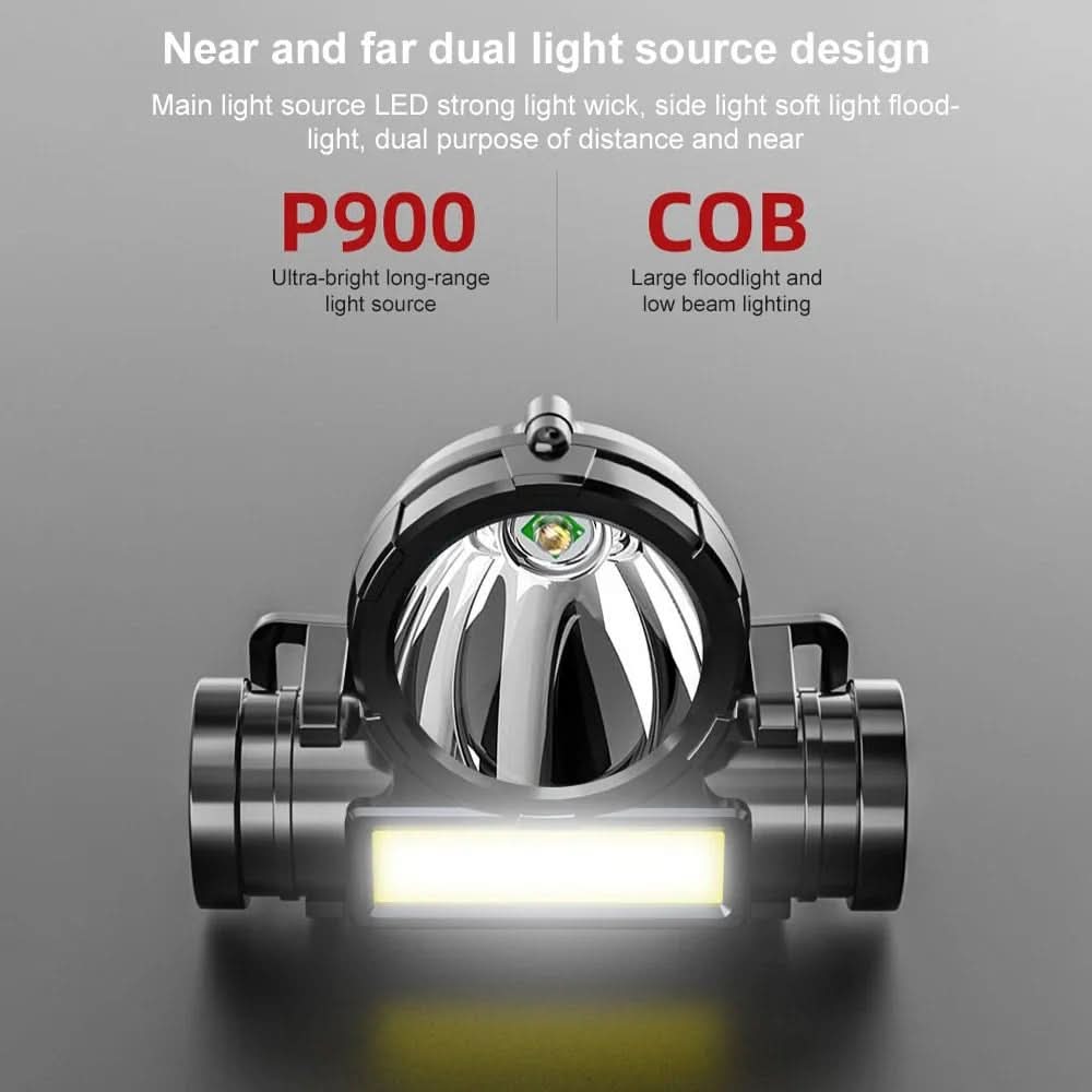 Outdoor Essentials LED Headlamp, High Brightness, Lightweight For Camping And Hiking