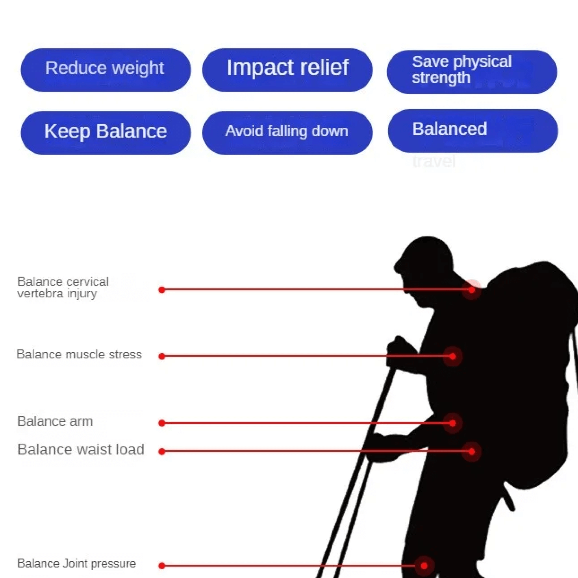Lightweight Aluminum Collapsible Trekking Poles For All Terrain Support