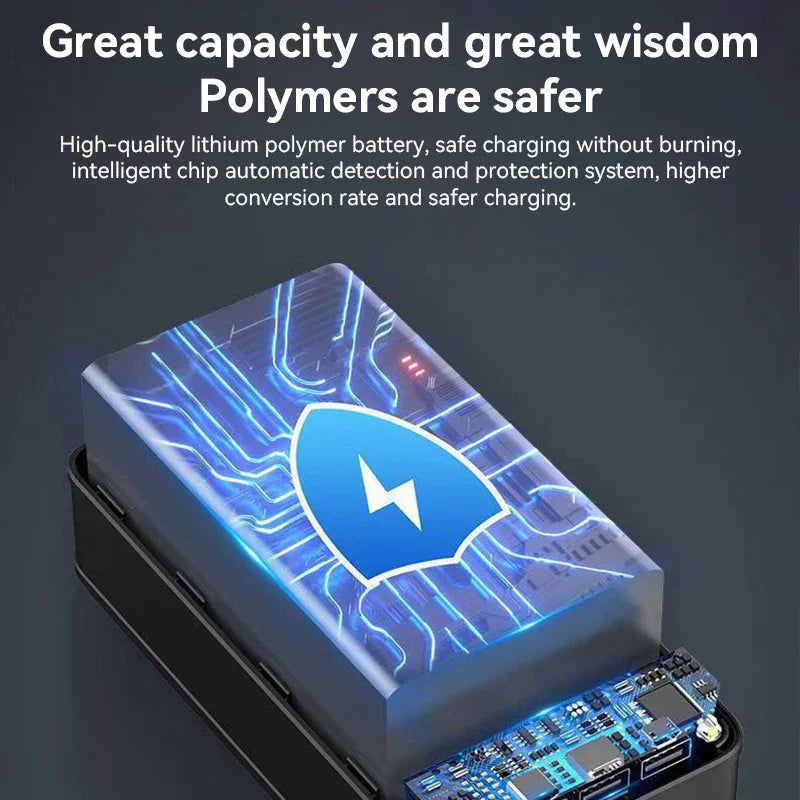 Pace Power Bank With 50,000mAh High Capacity Battery