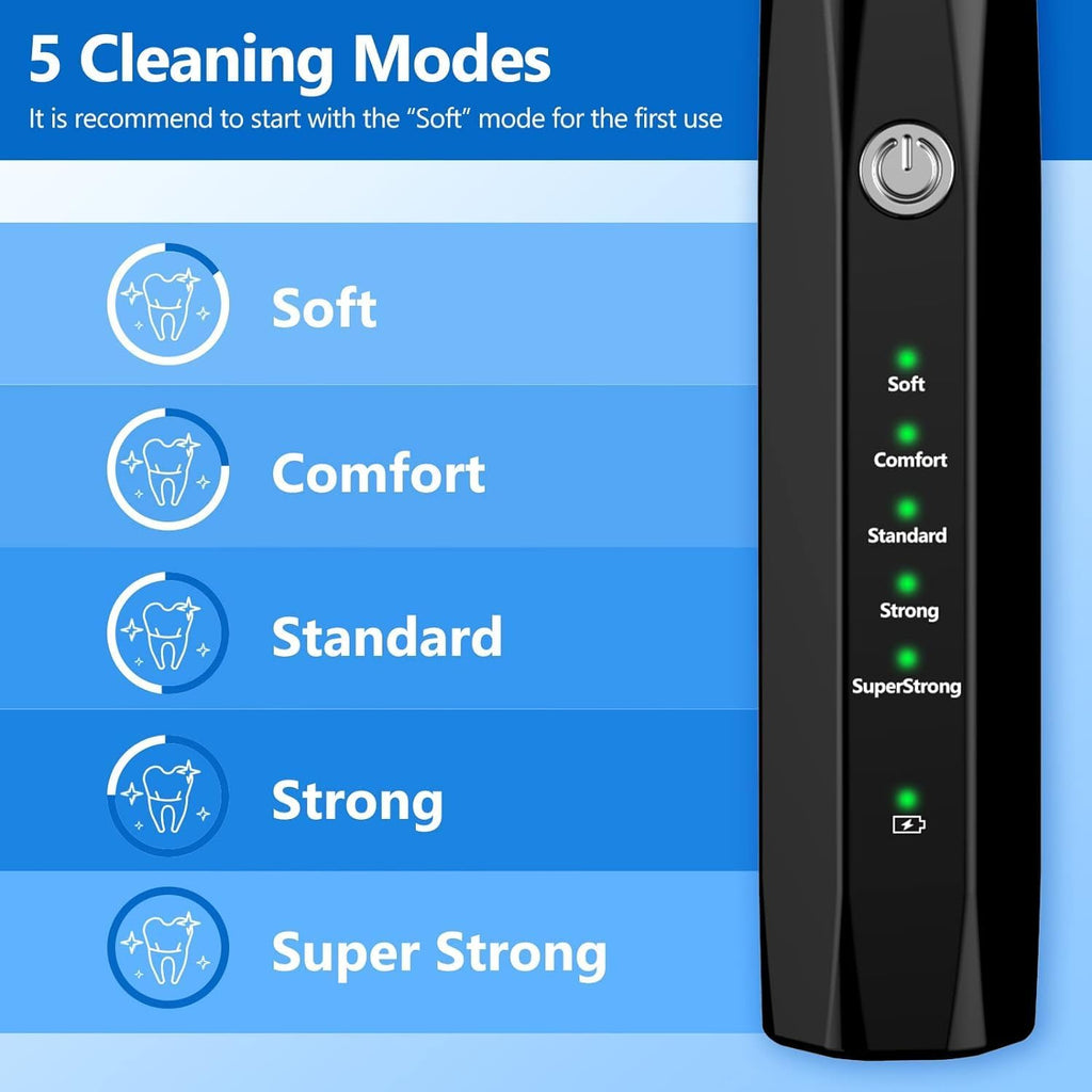 Pet Care Essentials Ultrasonic Dog Dental Cleaner For Quick And Gentle Teeth Cleaning