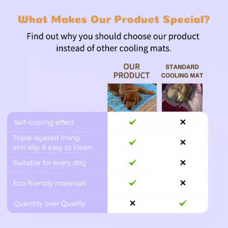 Pet Comfort Cooling Dog Mat With Non-Gel Technology, Easy Care Surface