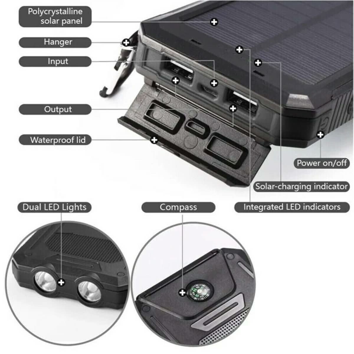 Rugged Sun-Charged Battery Pack With 30000mAh And Dual USB Ports For Outdoors