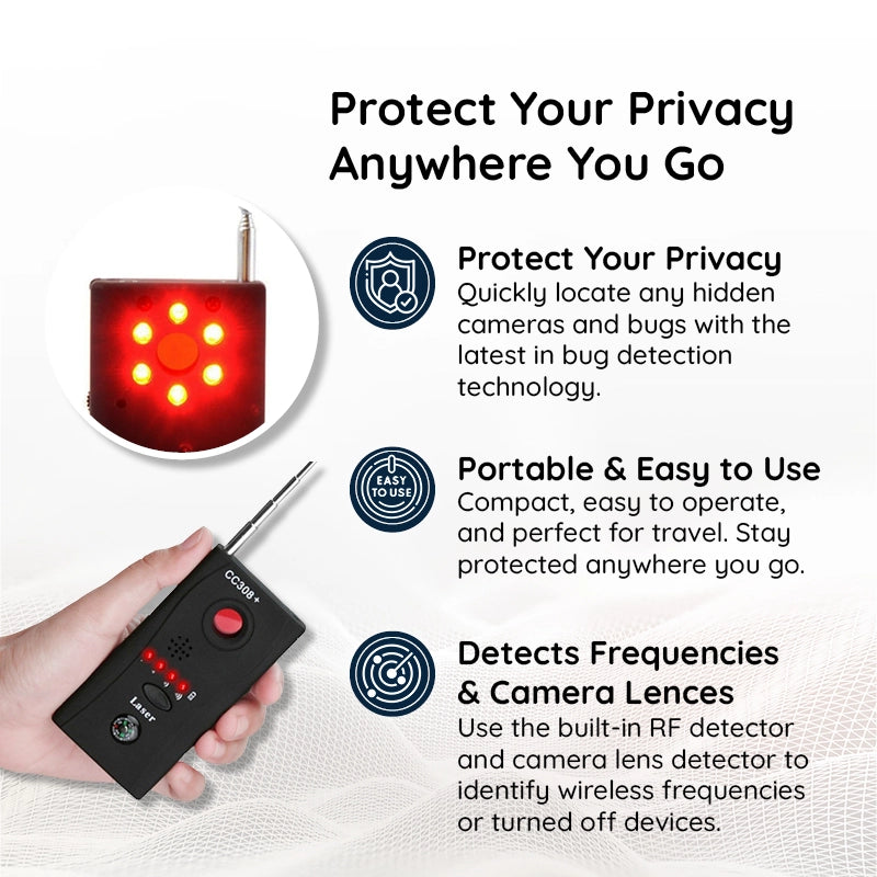 Privacy Guardian RF Bug Detector For Hidden Cameras