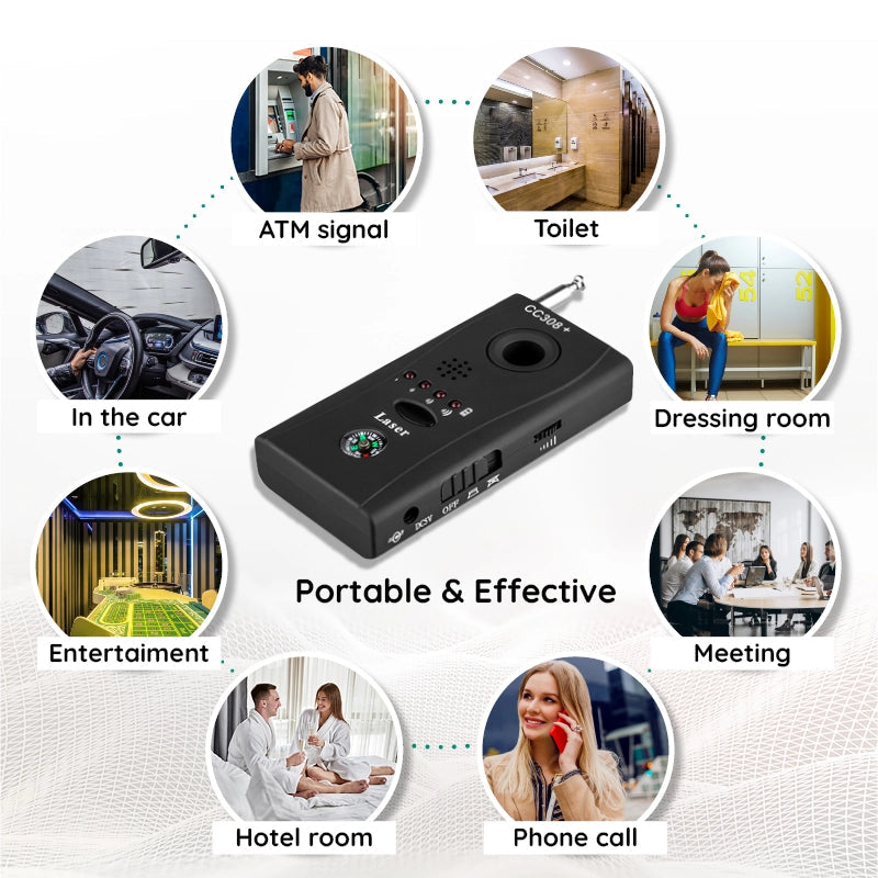 Privacy Guardian RF Bug Detector For Hidden Cameras