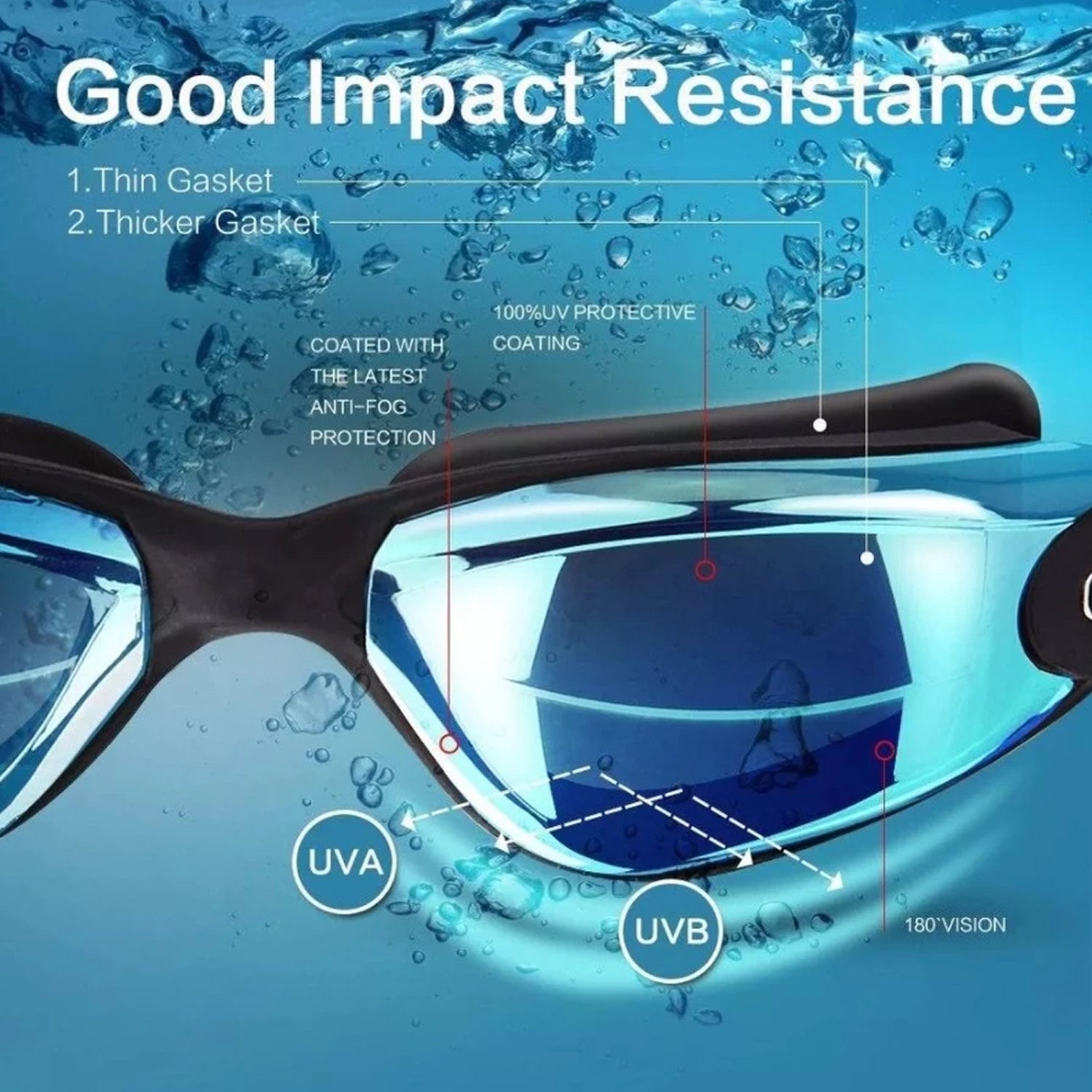 NexFinix Anti-Fog Swimming Goggles With 180 Degree Vision For Comfort And Clarity