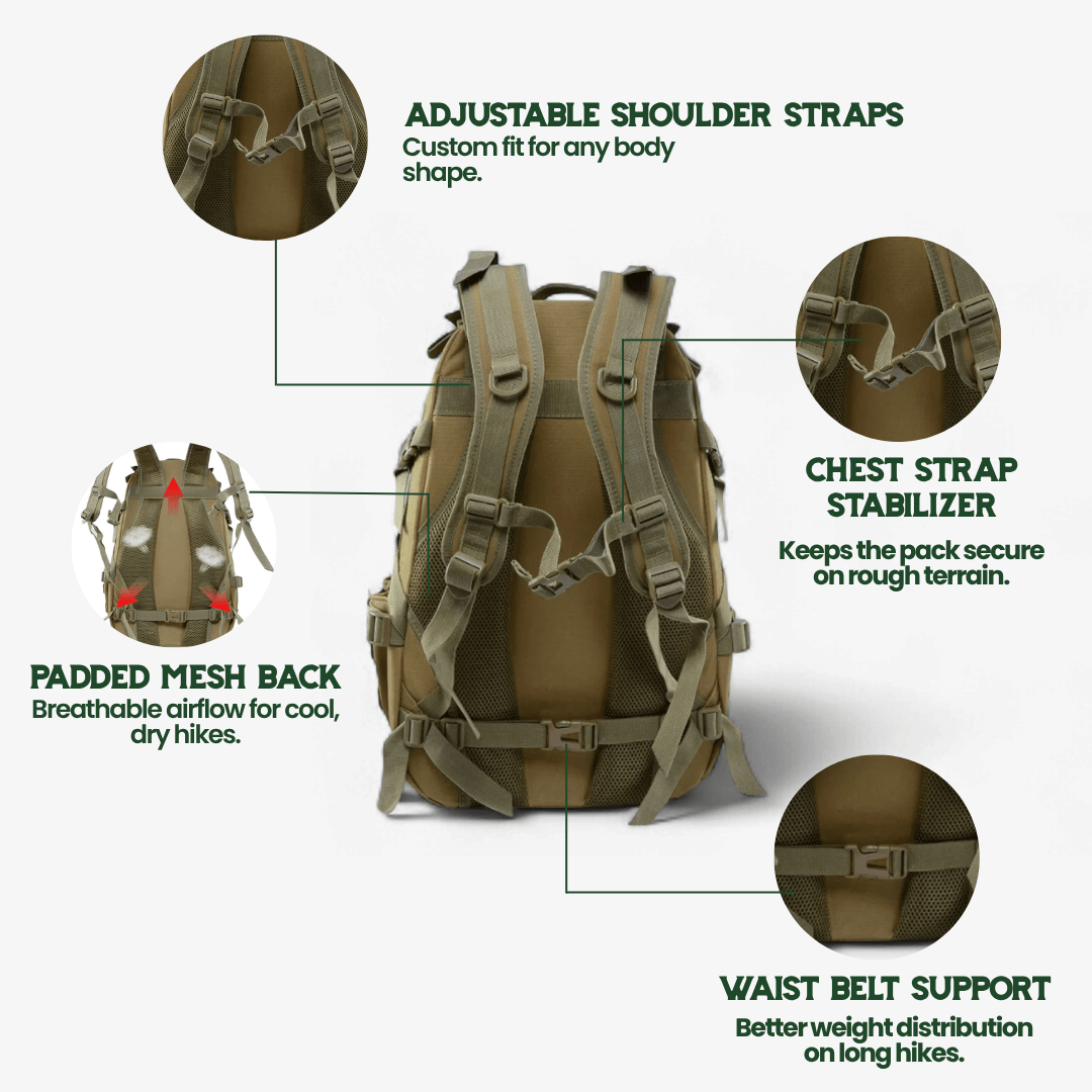 Rovex 40L Tactical Backpack With MOLLE System And Water-Resistant Fabric