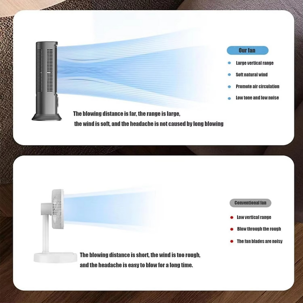 2024 Portable Air Conditioner with 3-Speed Cooling Fan for Bedroom and Office – Quiet & Compact | ormexis