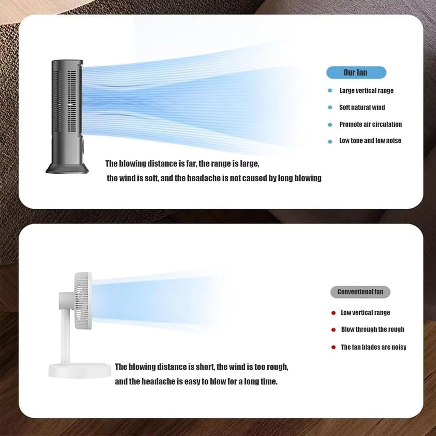 2024 Portable Air Conditioner with 3-Speed Cooling Fan for Bedroom and Office – Quiet & Compact | ormexis