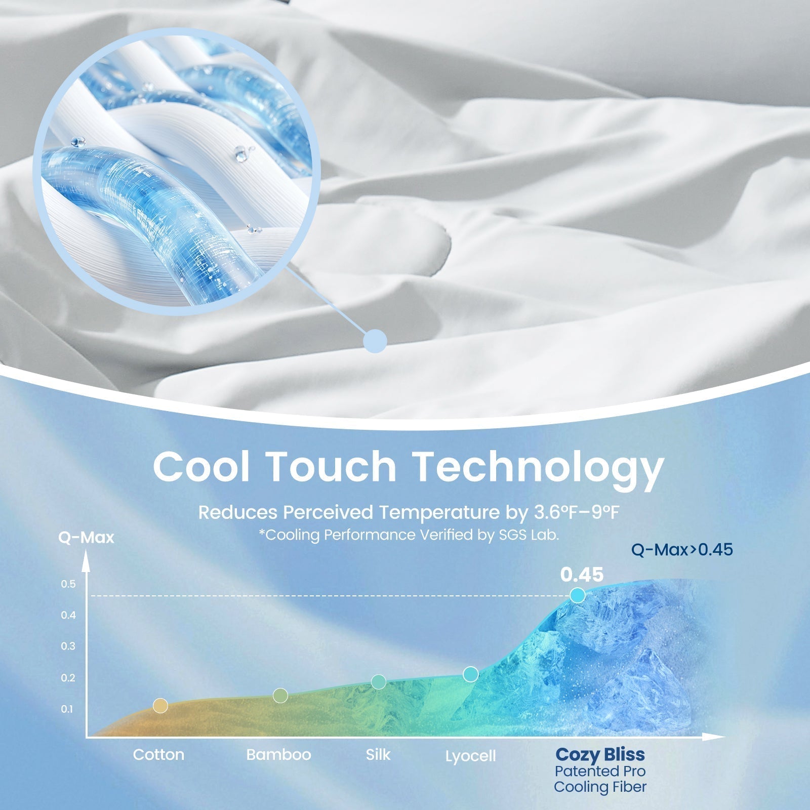 Seersucker Cooling Comforter With Lightweight Striped Design For Airflow
