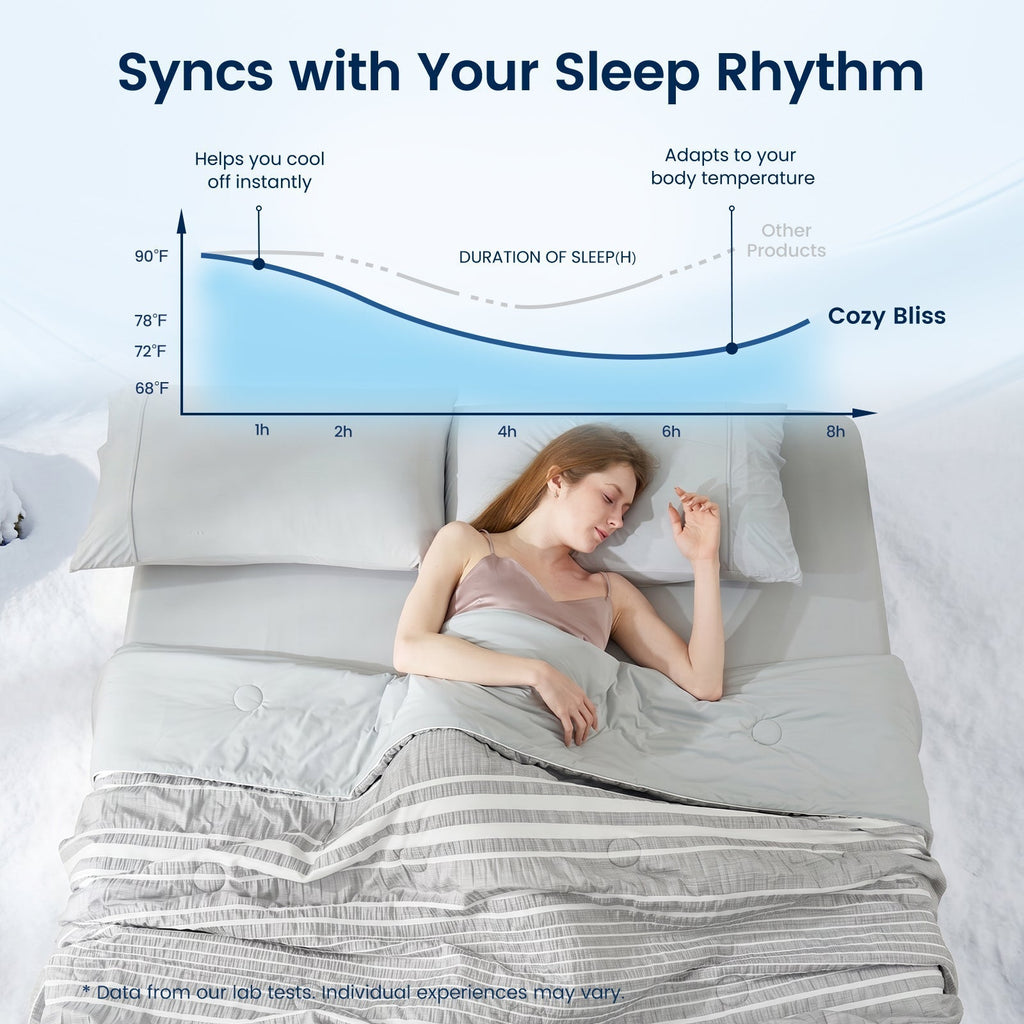 Seersucker Cooling Comforter With Lightweight Striped Design For Airflow
