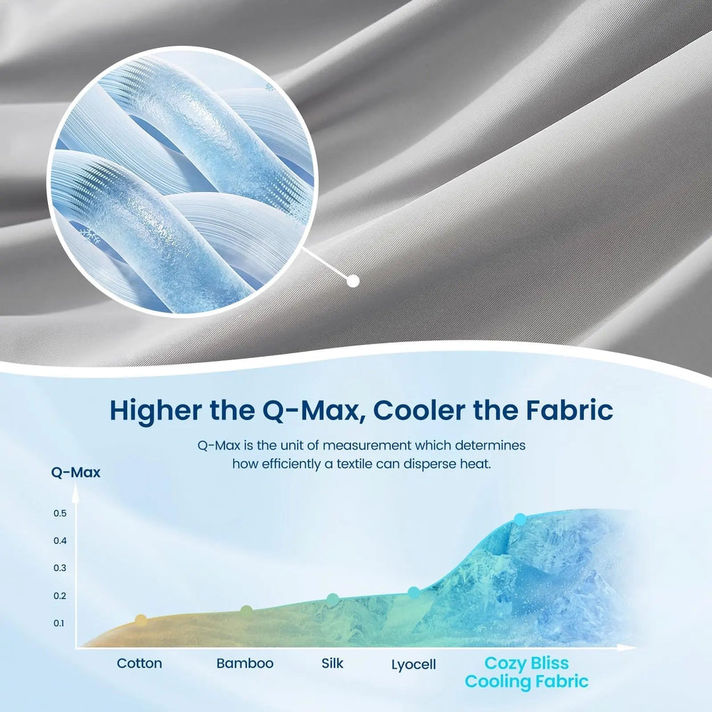 Two-Sided Cooling Comforter With Lightweight Silk-Like Fabric For Summer Sleep