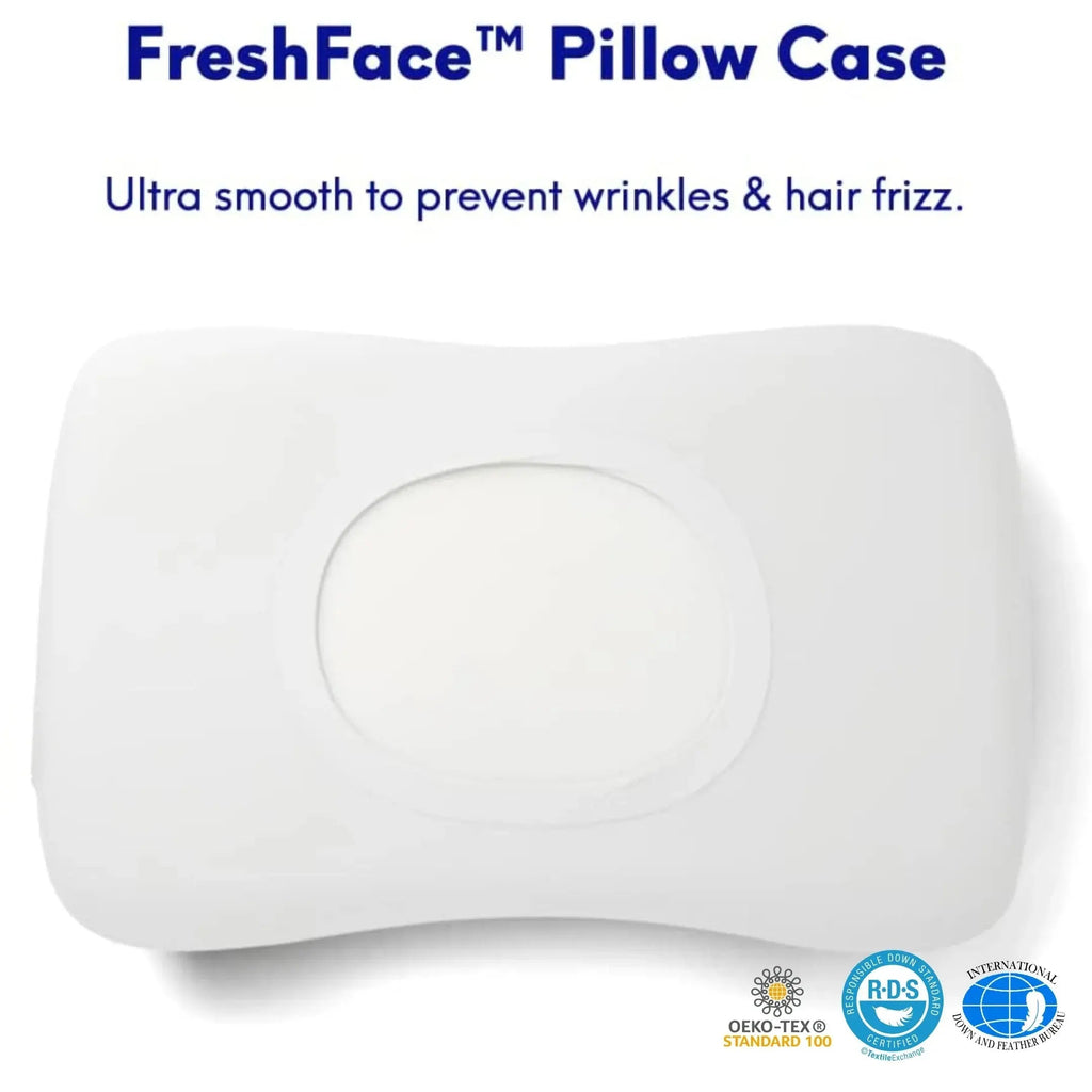 Slumblr Memory Foam Contour Pillow For Neck Support And Side Sleepers