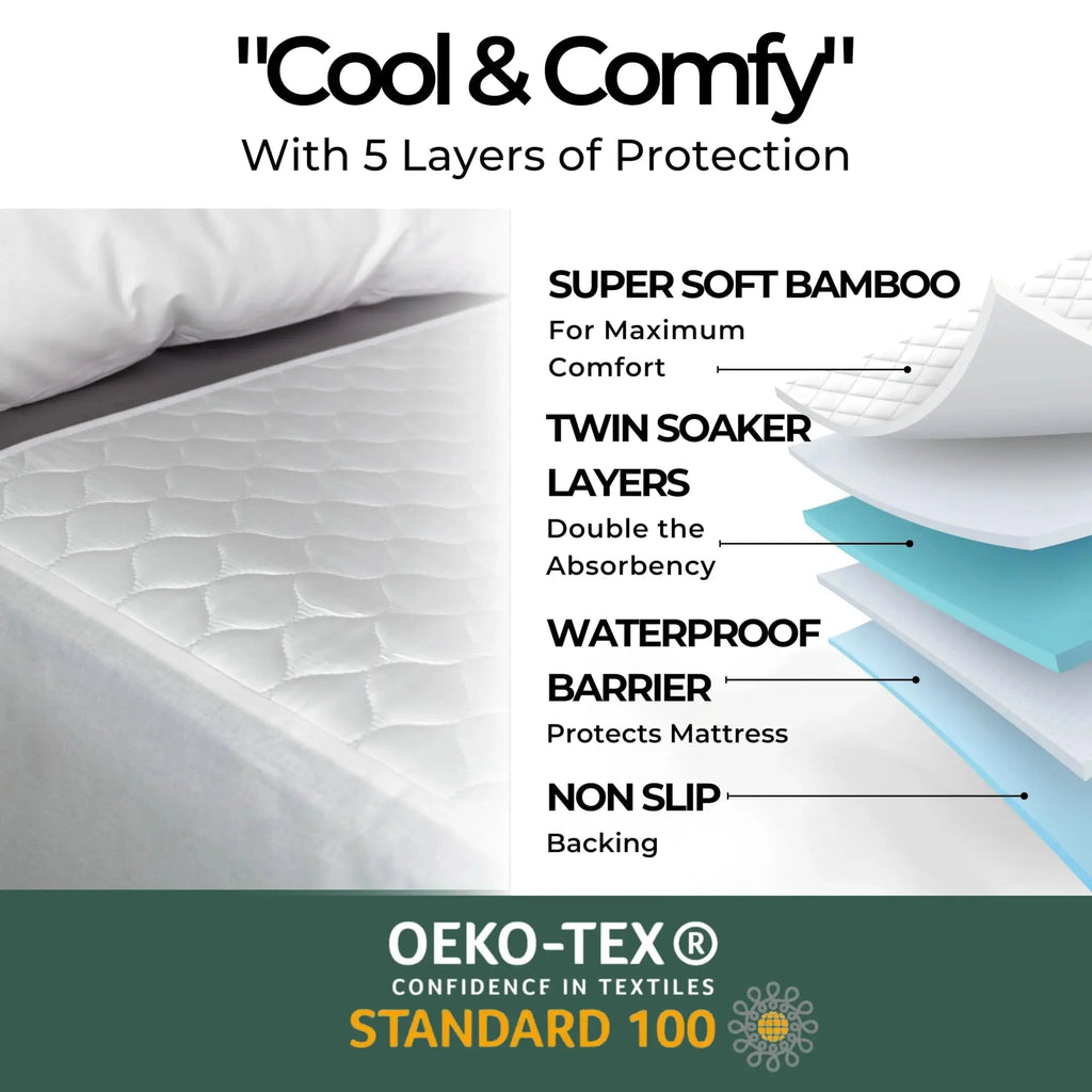 Quilted Protector With Waterproof Layer For Comfortable Sleep