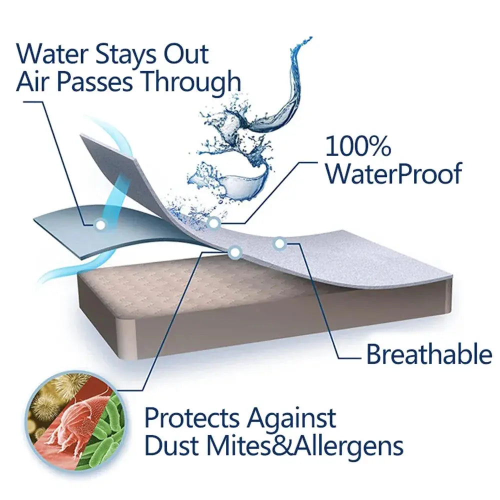 Quilted Protector With Waterproof Layer For Comfortable Sleep