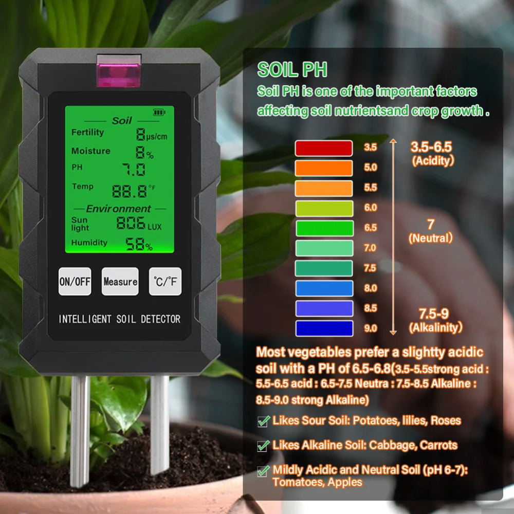Probeync 6-In-One Soil Readout Meter For Healthy Plant Growth