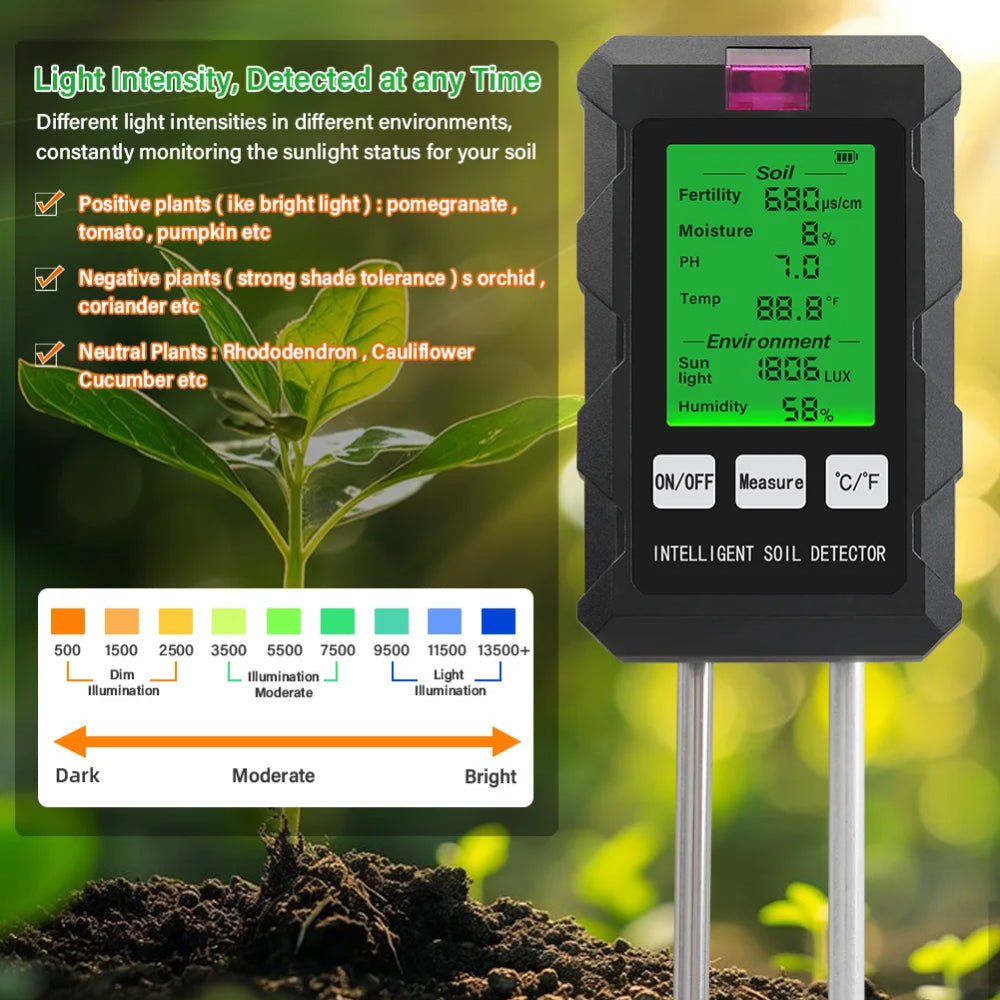 Probeync 6-In-One Soil Readout Meter For Healthy Plant Growth