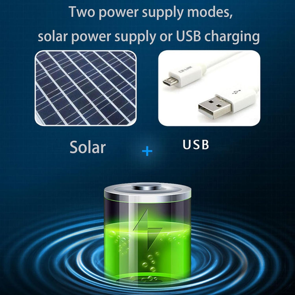 Solar Breeze Sun Powered Hat With Adjustable Fit And Dual Power