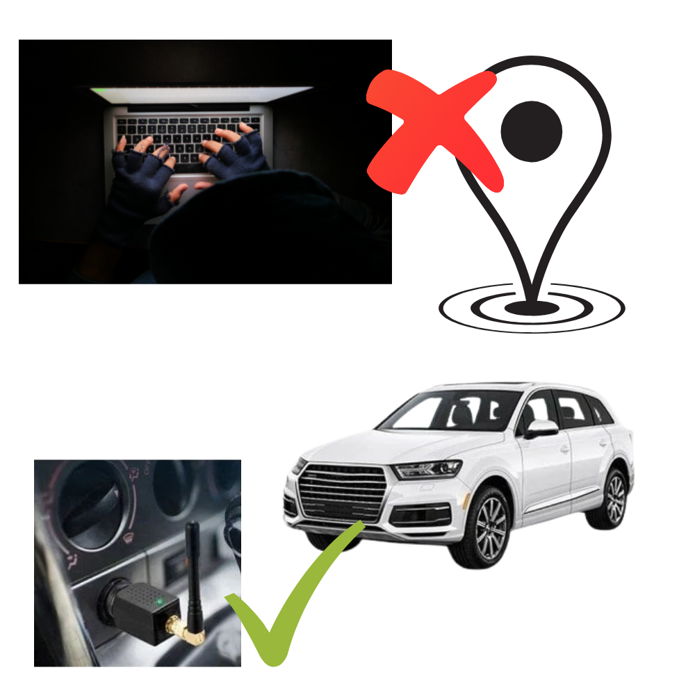 StealthGuard Car GPS Blocker With Compact Design For Driver Privacy