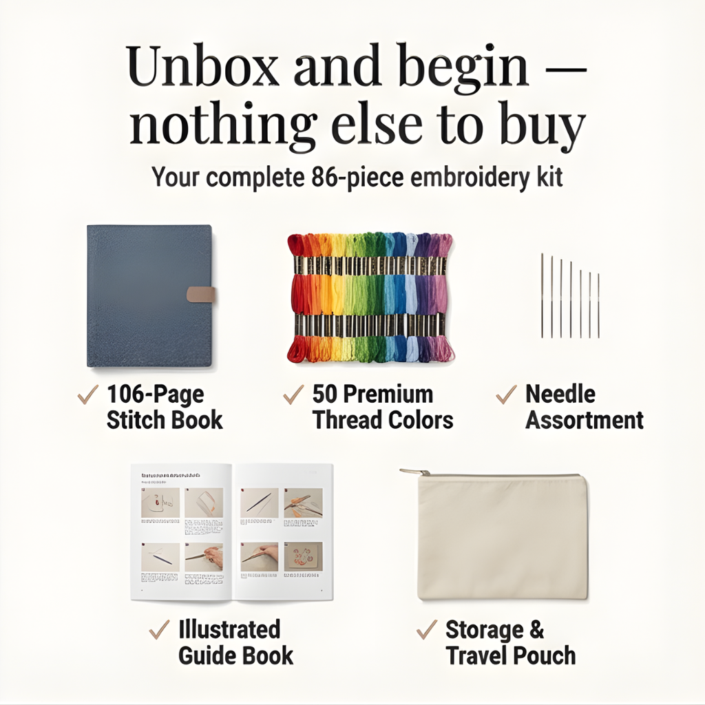 Stitchwell Beginner Embroidery Kit With 106 Removable Stitches, Complete Needlework Set