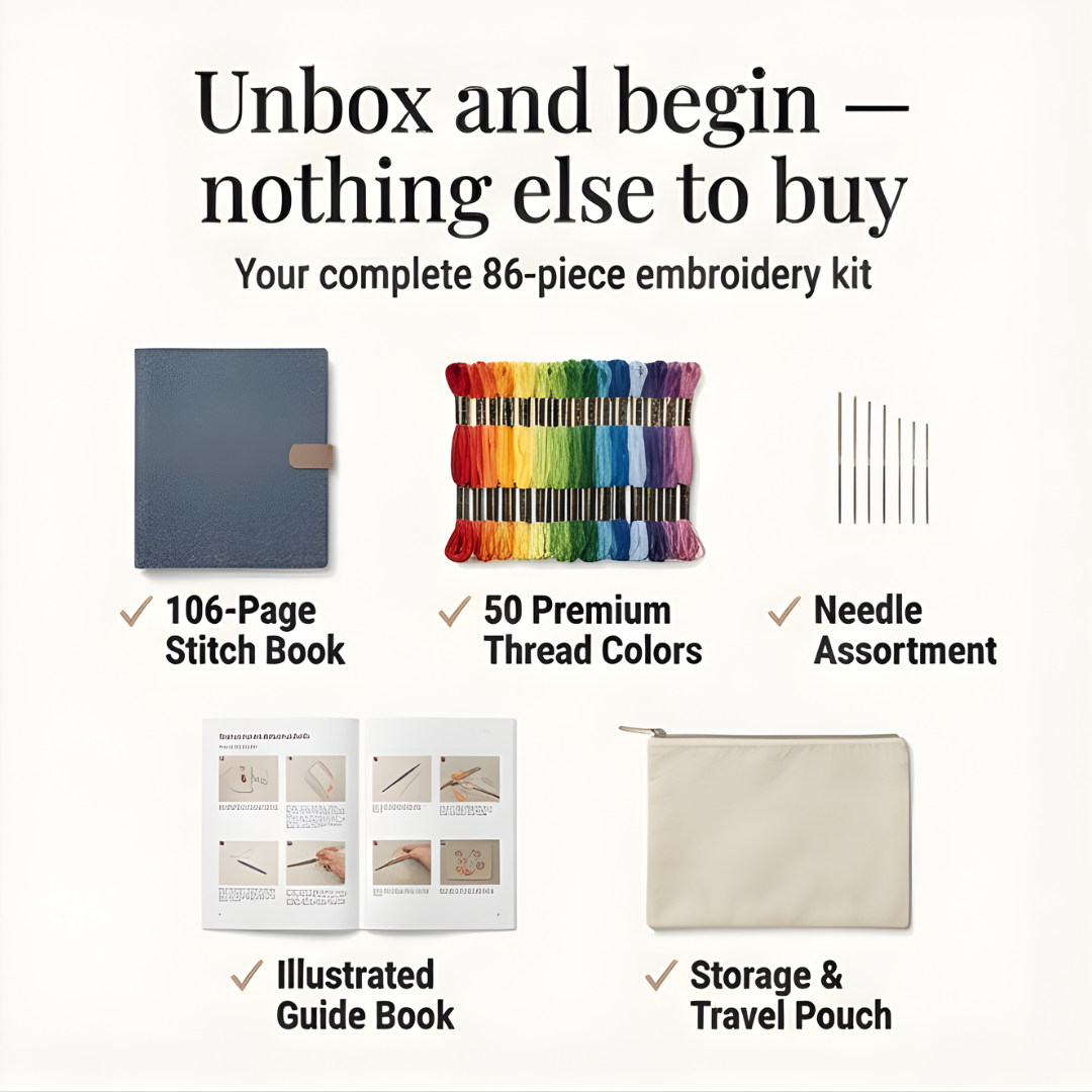 Stitchwell Beginner Embroidery Kit With 106 Removable Stitches, Complete Needlework Set
