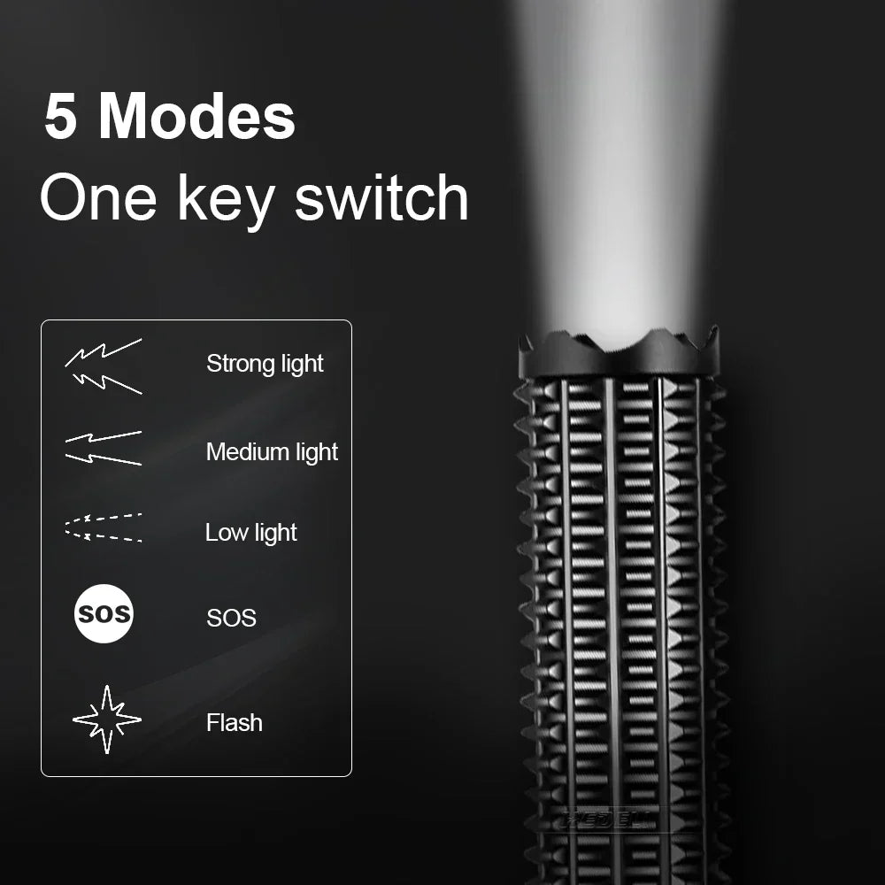 XHP120 LED Tactical Flashlight With Telescopic Zoom Waterproof For Outdoor Use