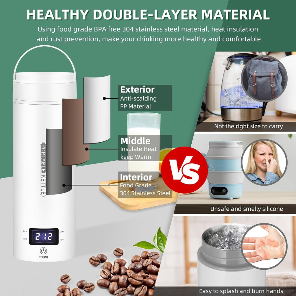 TravelMate Compact Electric Kettle With Smart Temperature Control