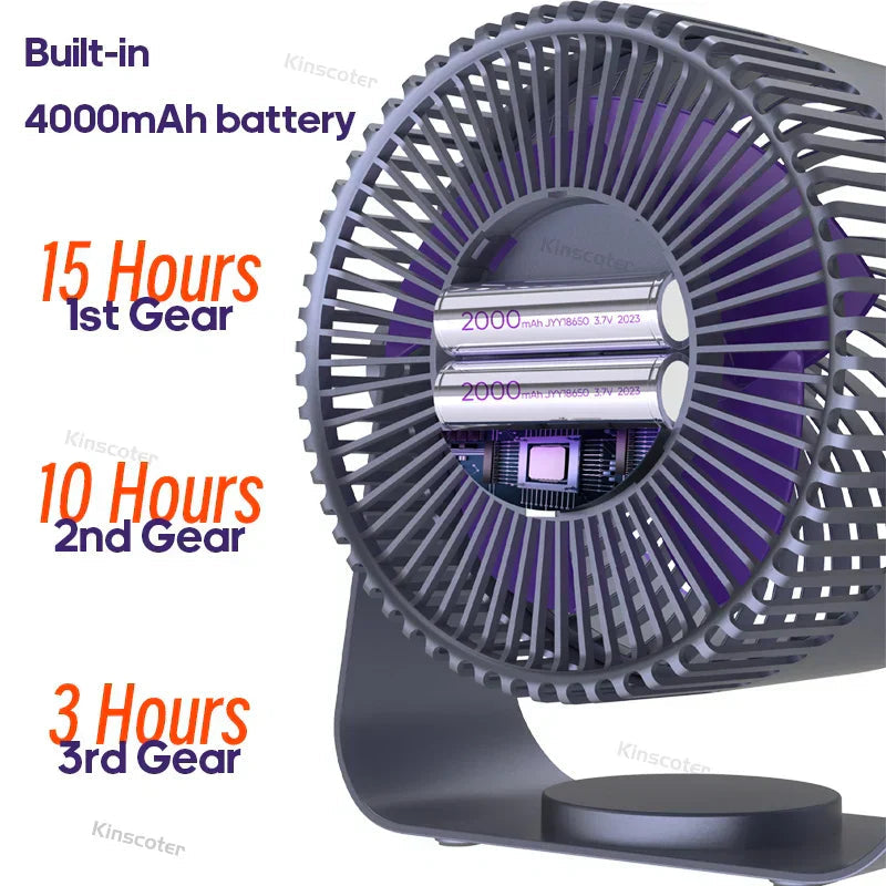Travel Breeze Portable USB Handheld Fan For On-The-Go Cooling