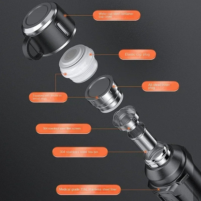 Travel Thermos Bottle For Hot And Cold Beverages On The Go