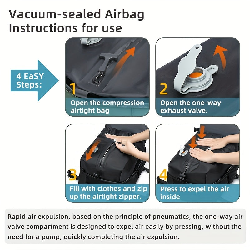 Durable Vacuum Backpack For Space Saving Travel Packing, Organized