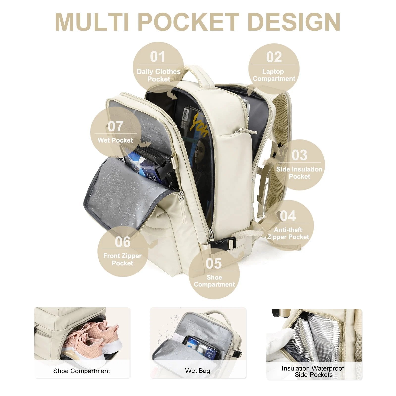 Travelliva Anti-Theft Features Women’s Travel Backpack With USB Port And Waterproof Design