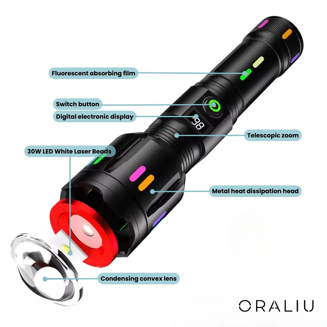 Ultimate LED Flashlight: 9000 Lumens Rechargeable With Zoom Feature, Durable Design