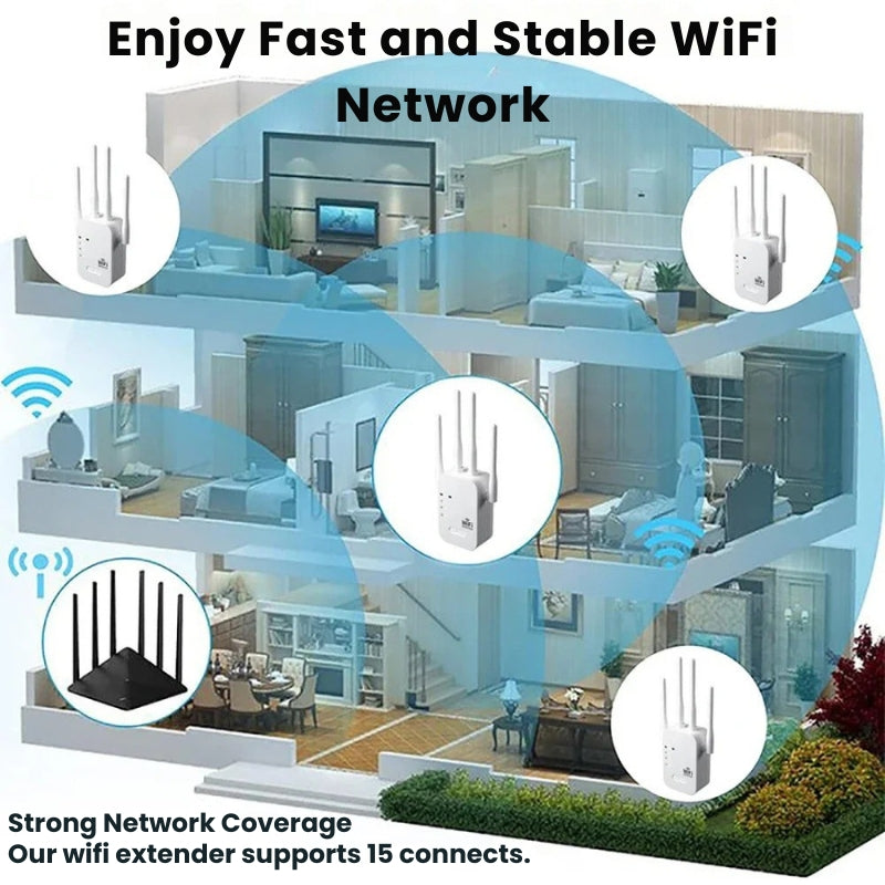 Ultimate WiFi Range Booster For Outdoor Use With Dual Band Repeater