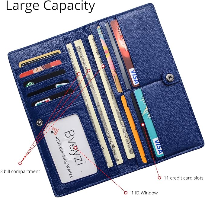 Slim Leather Wallet Featuring RFID Blocking To Secure Storage