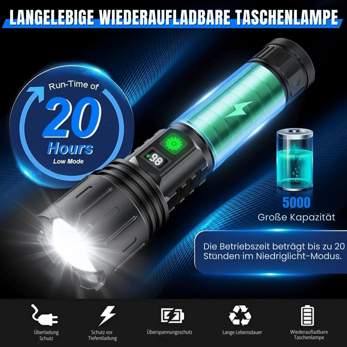 UltraBeam High-Intensity Torch With 100,000 Lumens And Power Bank For Outdoor Adventures
