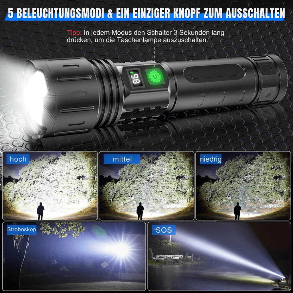 UltraBeam High-Intensity Torch With 100,000 Lumens And Power Bank For Outdoor Adventures
