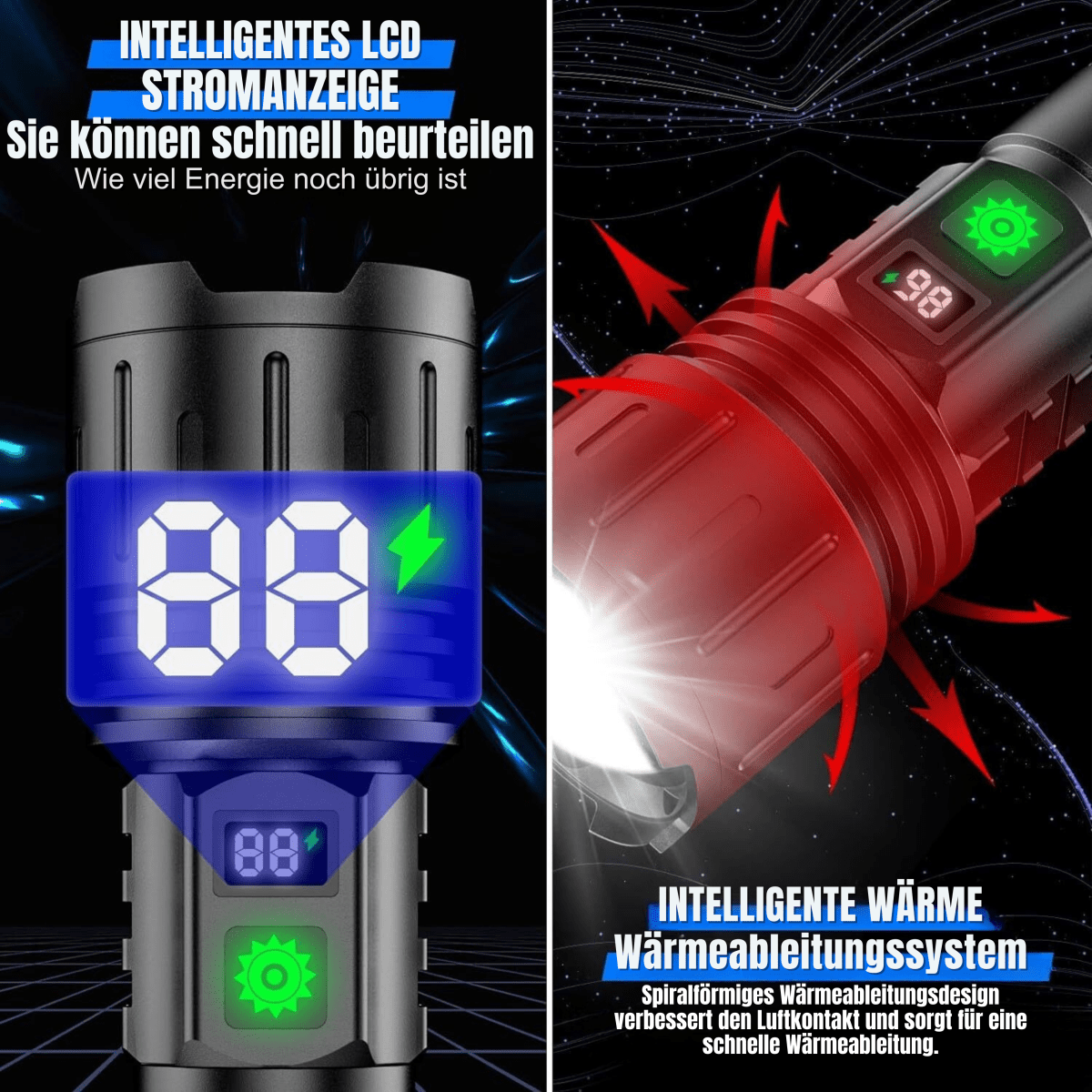 UltraBeam High-Intensity Torch With 100,000 Lumens And Power Bank For Outdoor Adventures