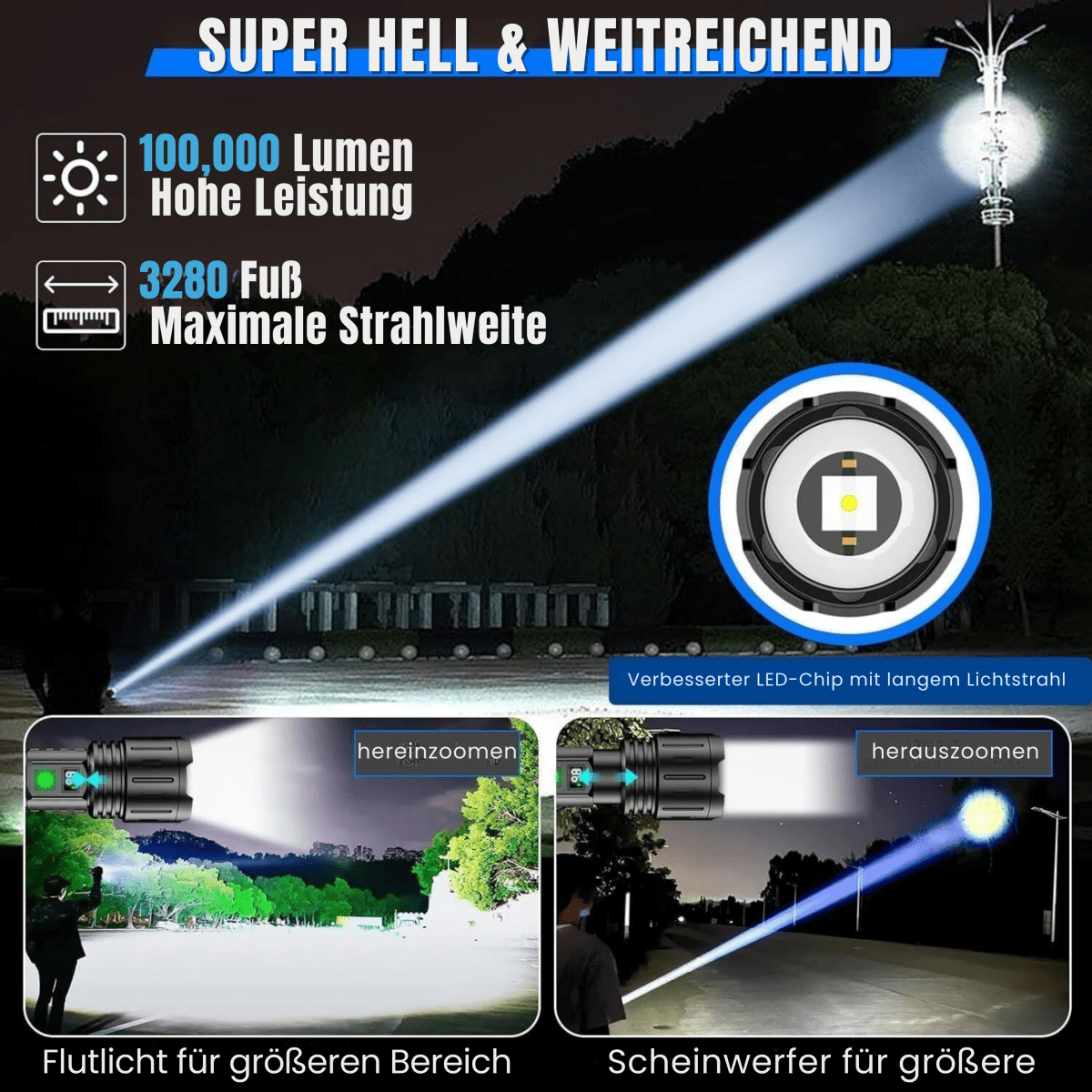 UltraBeam High-Intensity Torch With 100,000 Lumens And Power Bank For Outdoor Adventures