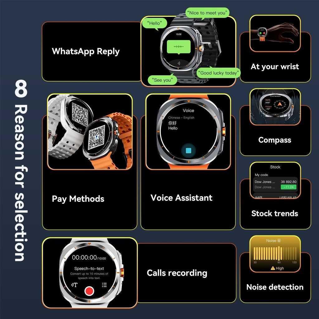 Ultra 7 Pro GPS Smartwatch With AI Features And Bluetooth Calling Health Tracker
