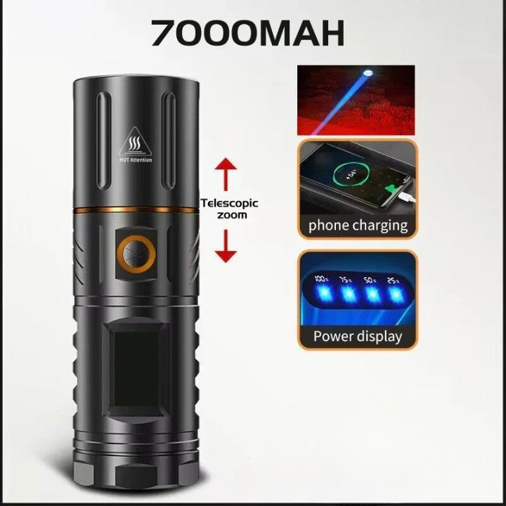 Ultra Bright Night Beam Rechargeable Flashlight With High Intensity LED Waterproof Outdoors