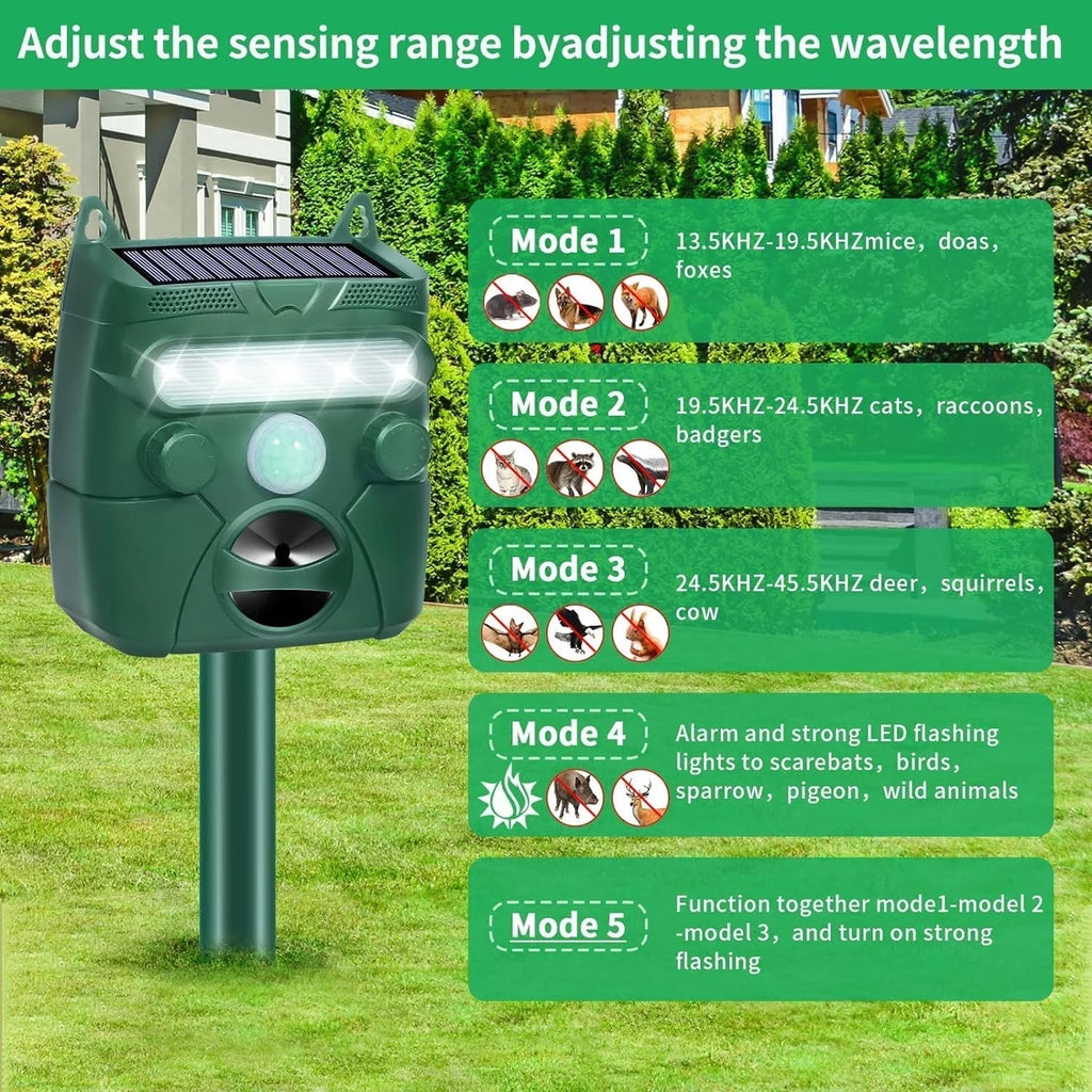 Deer Deterrent With Motion Sensor And Led Strobe For Garden