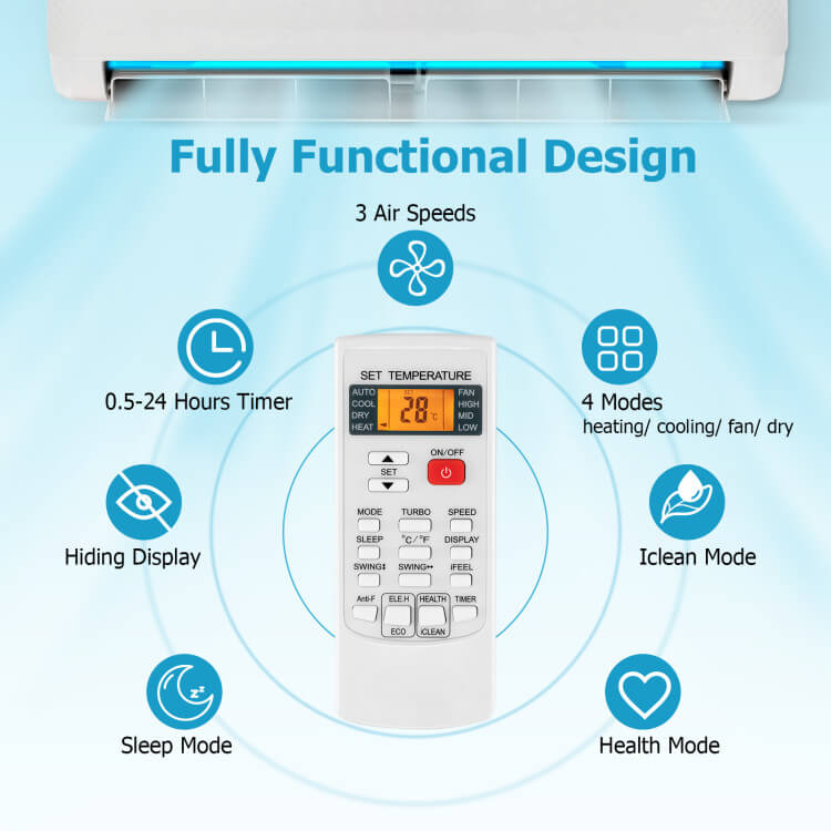 Universal Air Conditioner Remote With Digital Display And 4 Climate Modes