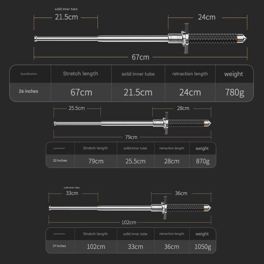 UrbanGuard Adjustable Stick With Stable Base For Mobility