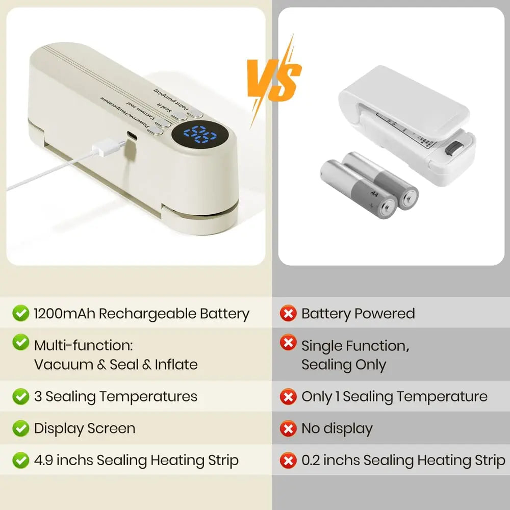 Triple-Function Cordless Vacuum Sealer For Fresh Food With Strong Suction