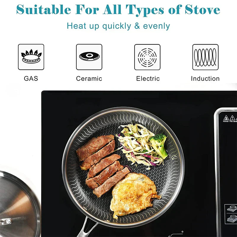 Honeycomb Nonstick Frying Pan With Lid For Easy Eggs, Steak And Fish